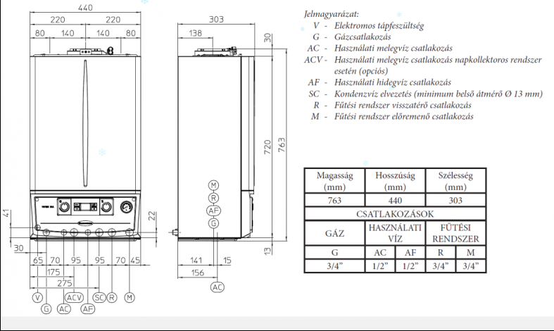 Immergas Victrix Exa 28